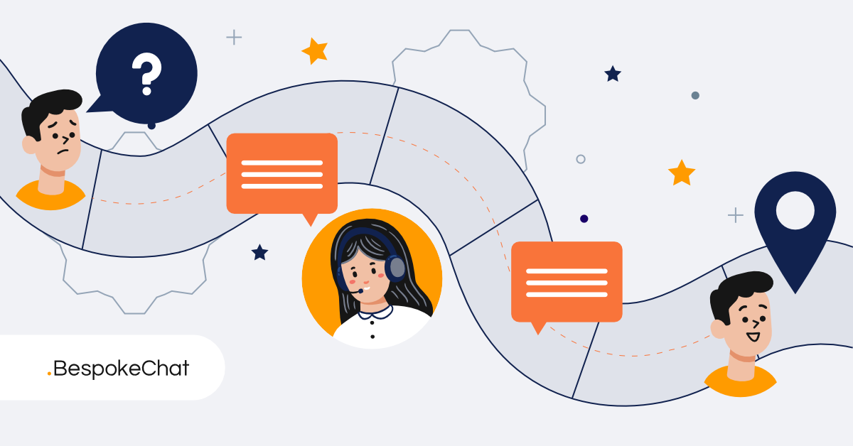You are currently viewing Lead the Conversation: How to Guide Customers to a Solution